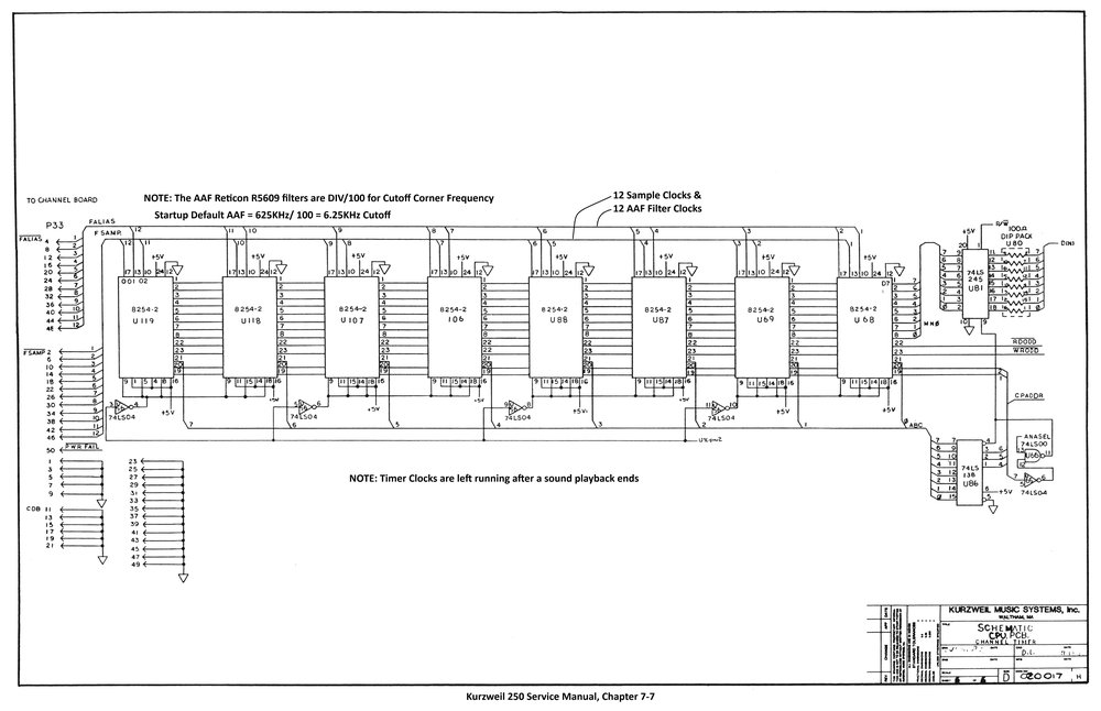 Schematic CPU Board, 6 sheets - Sheet 6